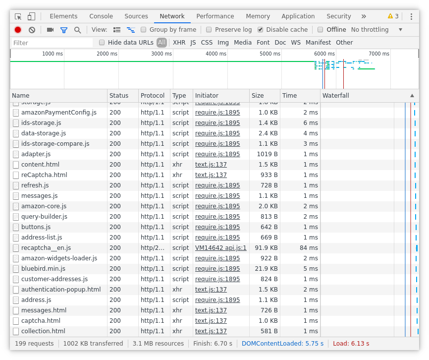 ext4 contact page after cache clean