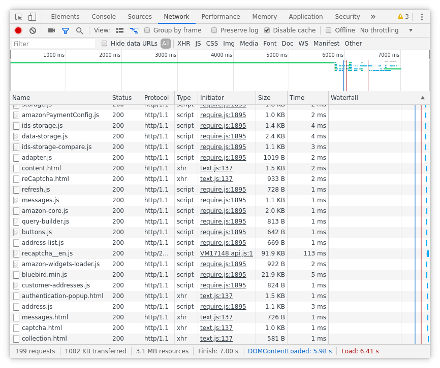 btrfs contact page after cache clean